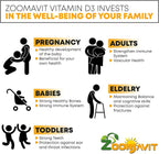 Zoomavit Vitamin D Drops - Gotas de Vitamina D3 1000 UI 59 ml - Fórmula Líquida Orgánica para Bebés, Niños y Adultos