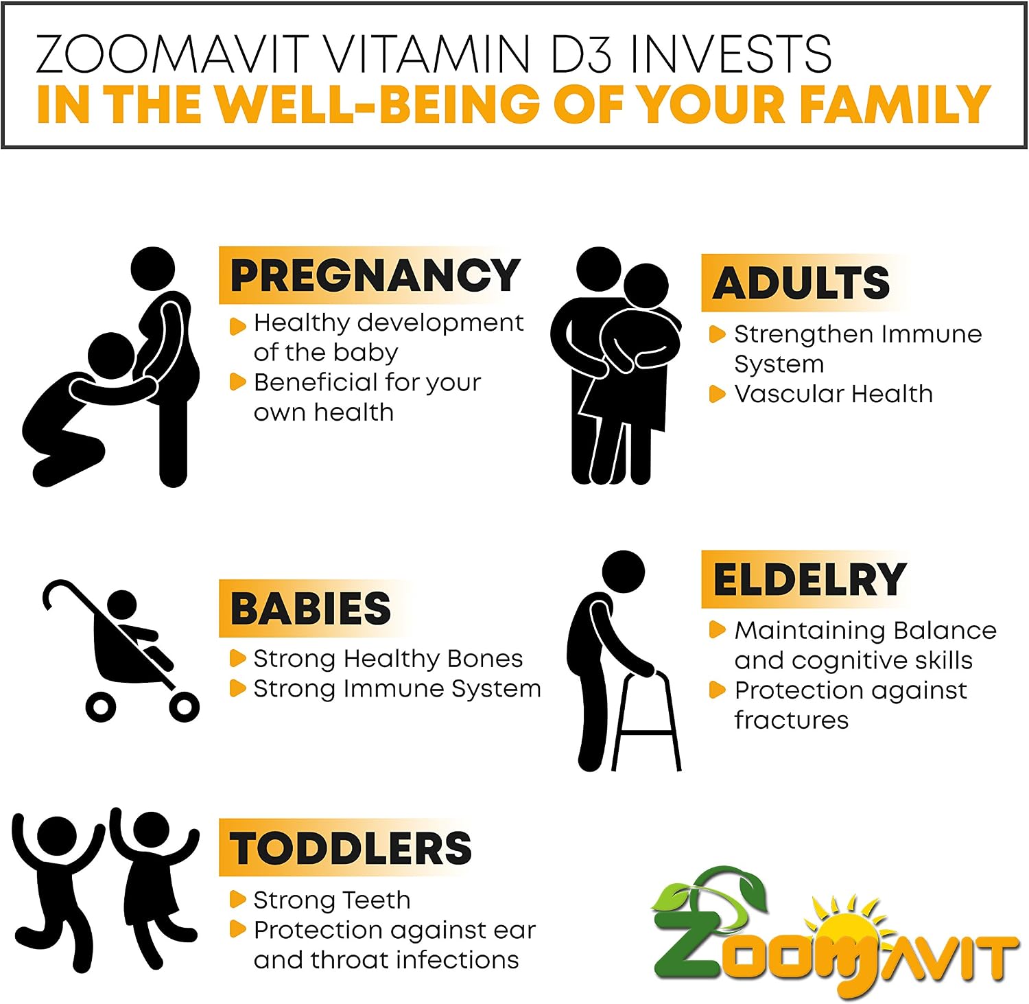 Zoomavit Vitamin D Drops - Gotas de Vitamina D3 1000 UI 59 ml - Fórmula Líquida Orgánica para Bebés, Niños y Adultos