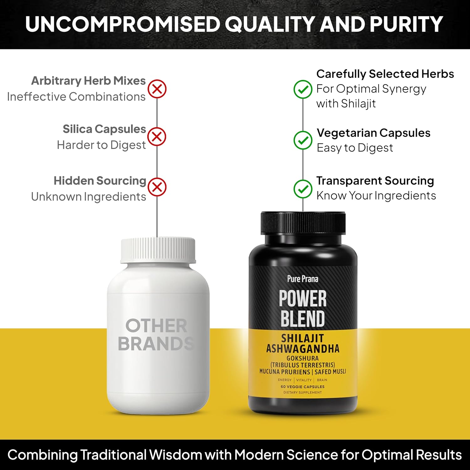Pure Prana Shilajit Ashwagandha Safed Musli Gokshura for Men - Himalayan Power Blend