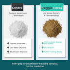 Doggie Herbs Extracto de Cola de Pavo de Alta Potencia - 55% Betaglucanos - 100g