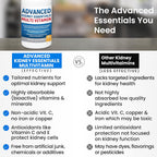 Advanced Kidney Essentials Multivitamin – 30 Cápsulas