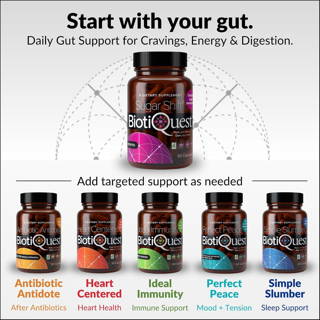 BiotiQuest Sugar Shift Probiótico - Reduce Antojos de Azúcar y Carbohidratos, 22B UFC, 60 Cápsulas