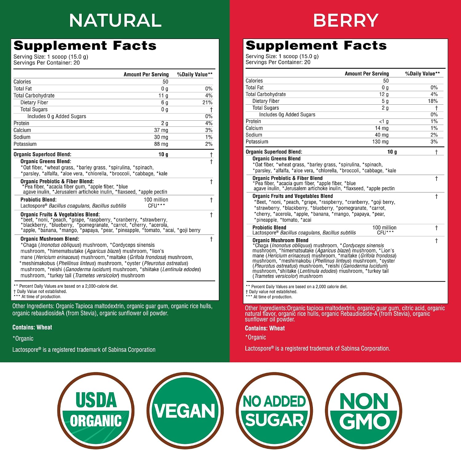 Country Farms Super Greens Power Pack, 50 Superalimentos Orgánicos, Polvo de Verduras con Probióticos para la Salud Digestiva y Alivio de la Hinchazón, Sin Sabor y Frutos del Bosque, 40 Porciones