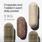 Multivitamínico para Mujeres, Complejo Todo en Uno con Vitamina B12, A, C, Biotina, D, E, Folato, Magnesio — 77 Nutrientes para la Salud General, Cabello y Piel, Energía, Suministro de 30 Días