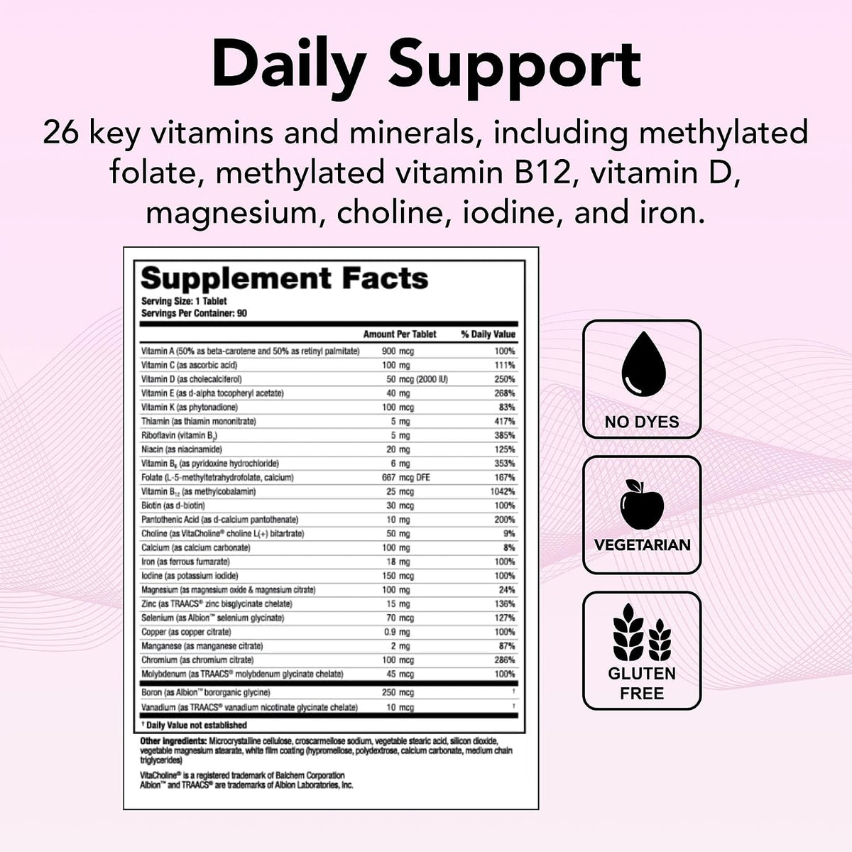 Theralogix Essentia Multivitamínico para – Metabolismo energético: Las vitaminas del grupo B (B1, B2, B3, B5, B6, – Image 3