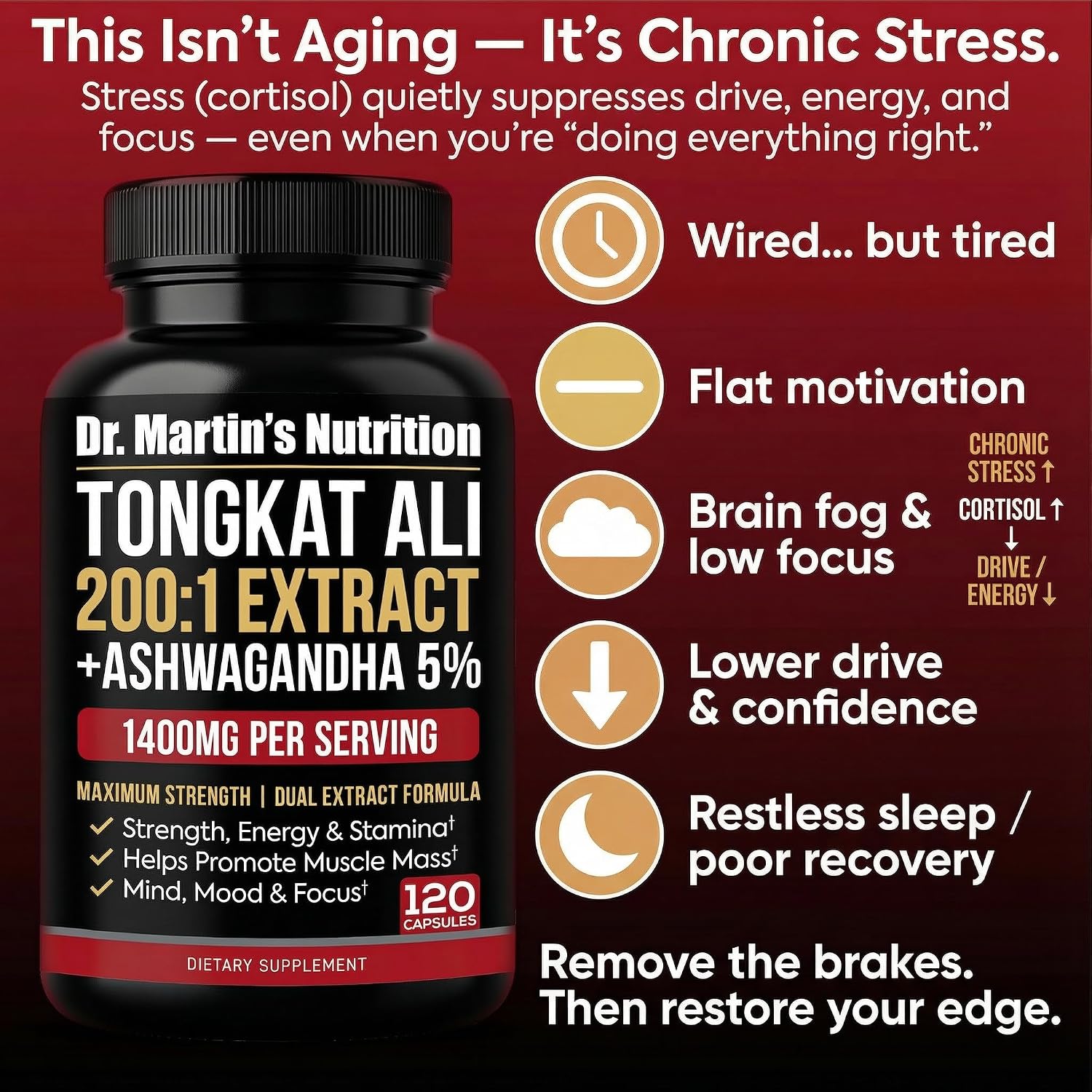 Tongkat Ali 200:1 Extract + Ashwagandha 5% Withanolides | Adaptógeno Dual Alta Potencia | 120 Cápsulas