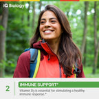 Vitamina D3 10000 UI (250 mcg) Líquida Orgánica – IQ Biology