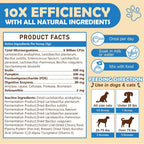 ZEBORA Probióticos para Perros, Polvo con Calabaza, Prebióticos y Enzimas Digestivas, 6 Mil Millones de UFC, Sabor a Pollo, 90 Dosis