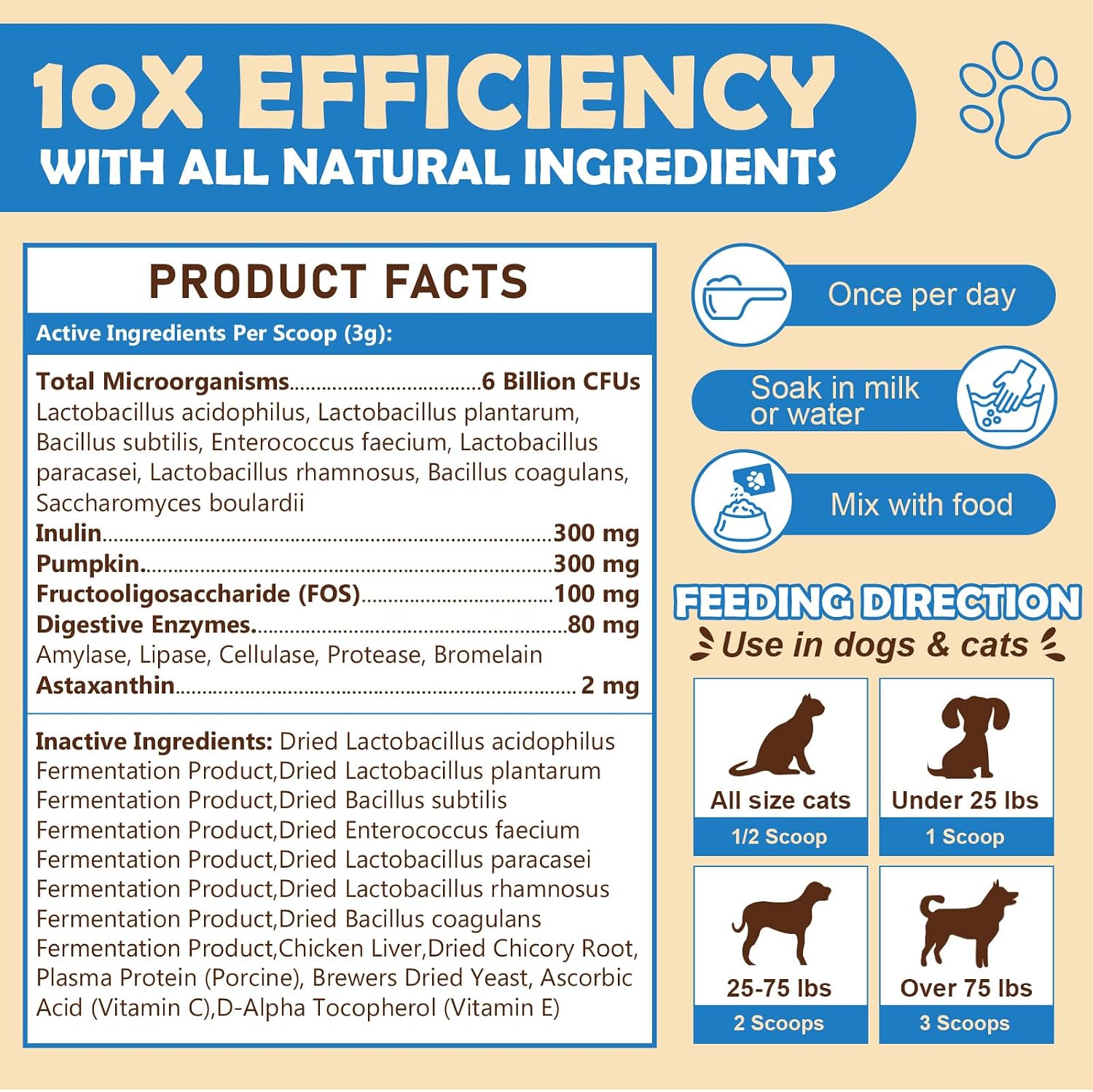 ZEBORA Probióticos para Perros, Polvo con Calabaza, Prebióticos y Enzimas Digestivas, 6 Mil Millones de UFC, Sabor a Pollo, 90 Dosis