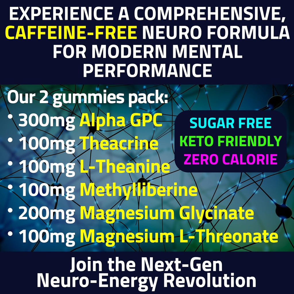 Alpha GPC Teacrine Magnesium L-Threonate & Glycinate Complex Gummies - SHIZAM
