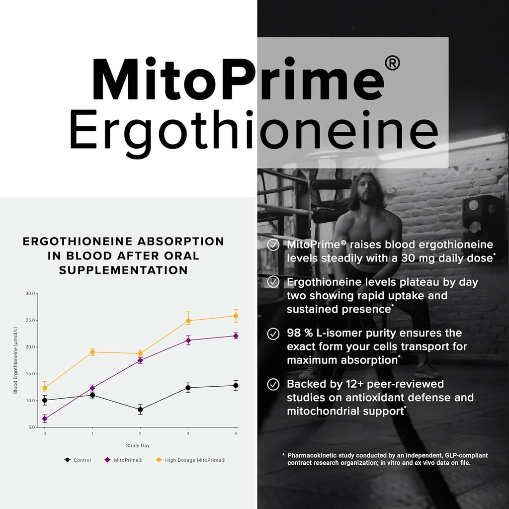 Ergothioneina con MitoPrime® - Alta Potencia 30mg con 98% de Pureza - Suplemento de L-Ergothioneina - Apoyo a la Longevidad e Inmunidad - Probado en Laboratorio, 90 Cápsulas