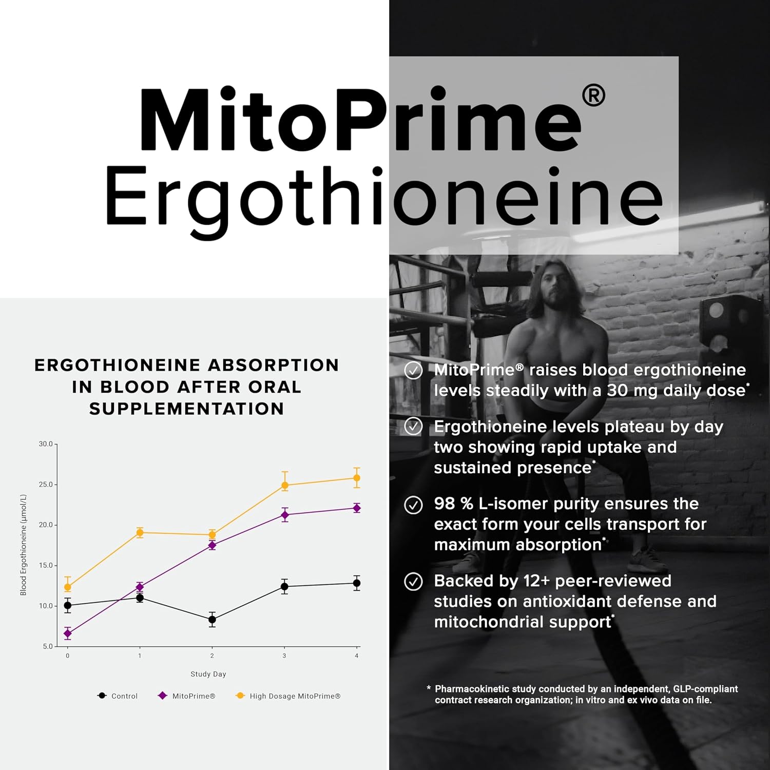 Ergothioneina con MitoPrime® - Alta Potencia 30mg con 98% de Pureza - Suplemento de L-Ergothioneina - Apoyo a la Longevidad e Inmunidad - Probado en Laboratorio, 90 Cápsulas