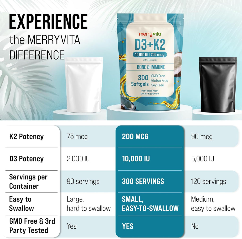 MERRY VITA Vitamina D3 K2 10000 UI + 200 mcg MK7 - 300 Cápsulas Blandas Veganas
