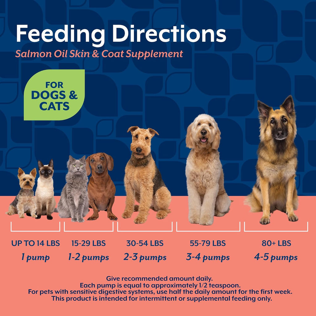 Aceite de Salmón NaturVet para Perros y Gatos – Omega 3, 6 y 9 – 258 ml