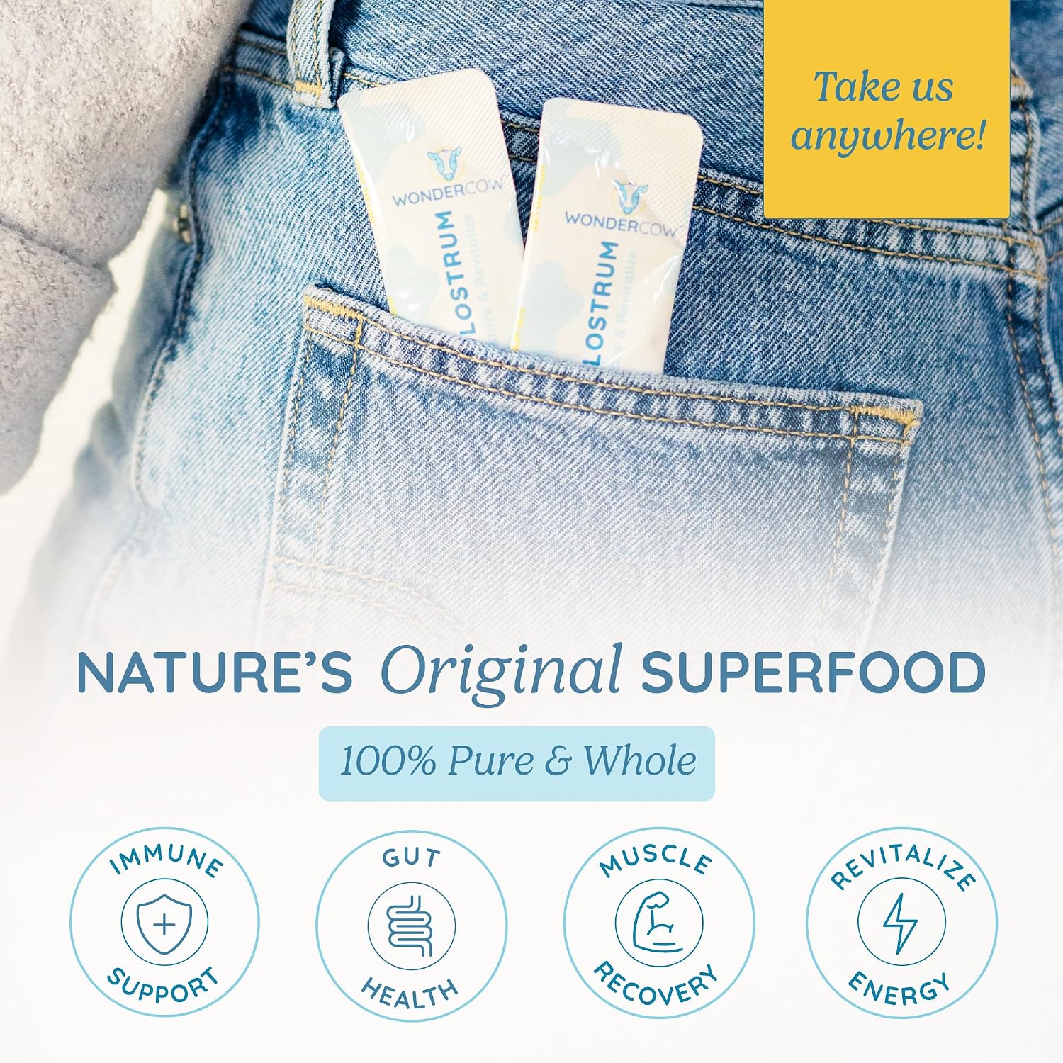 WONDERCOW Colostro en Polvo – Suplemento de Colostro Bovino Entero, Sin Sabor, 30 Dosis