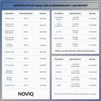 Complejo B Metilado 11-en-1: 680mcg L-Metilfolato (5-MTHF), Tiamina (B1), Riboflavina (B2), Piridoxal (B6), Metilcobalamina (B12) - Vitamina D3 + Nootrópicos - 1,100mg+ por ración - 60 Cápsulas