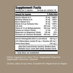 Stress Ease – L-Theanine & Adaptogen Complex for Stress Balance