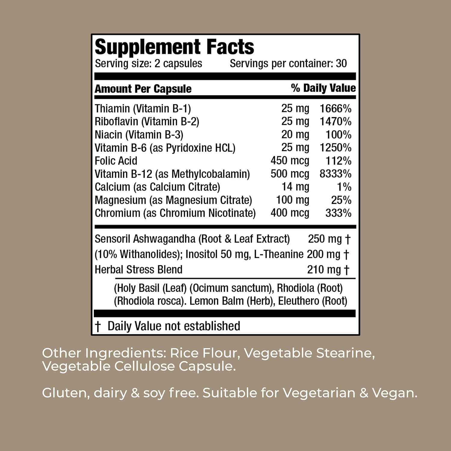 Stress Ease – L-Theanine & Adaptogen Complex for Stress Balance