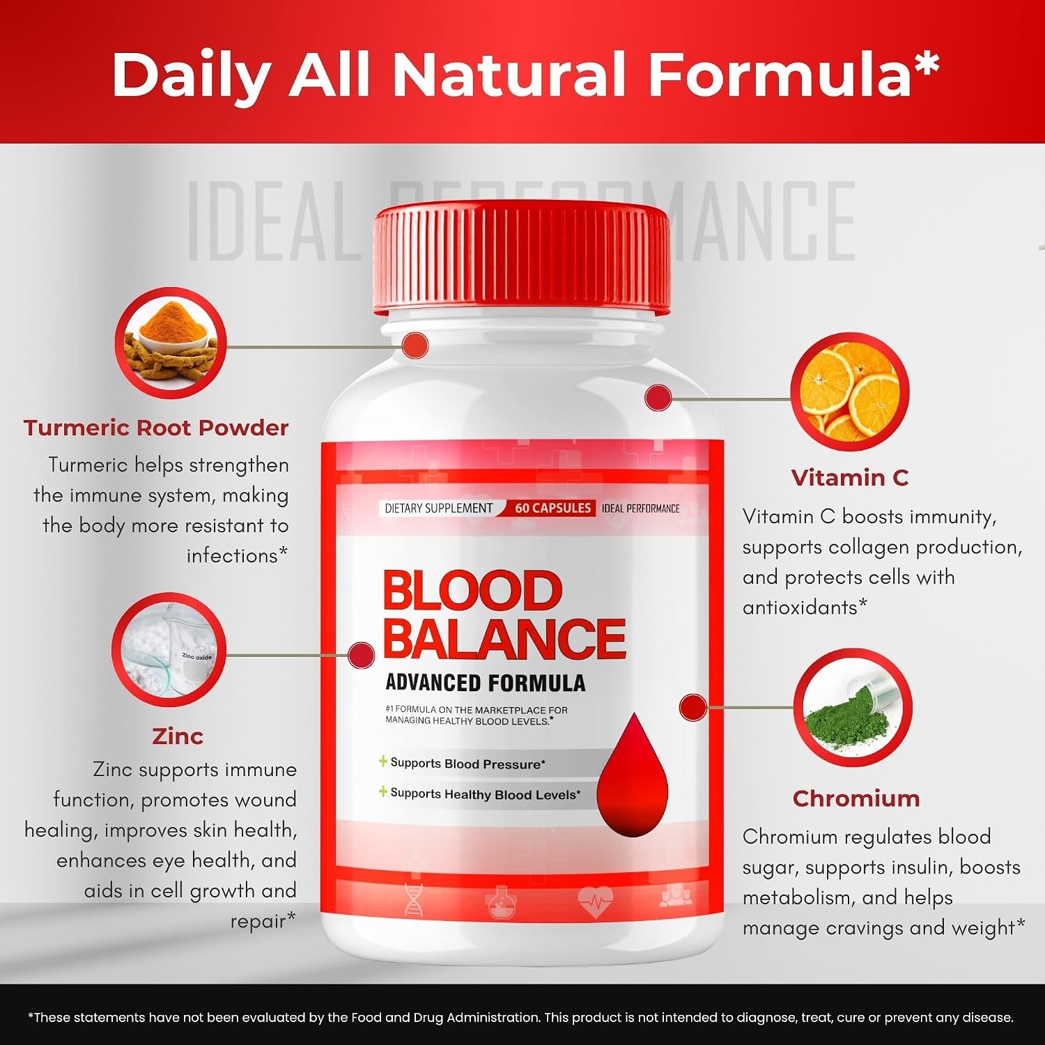 Blood Balance - Complemento Alimenticio para el Equilibrio Circulatorio (5 Envases)