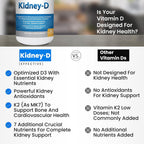 Kidney Restore & Kidney-D 2-Pack – Cápsulas para Apoyo Renal con Vitamina D y Probióticos