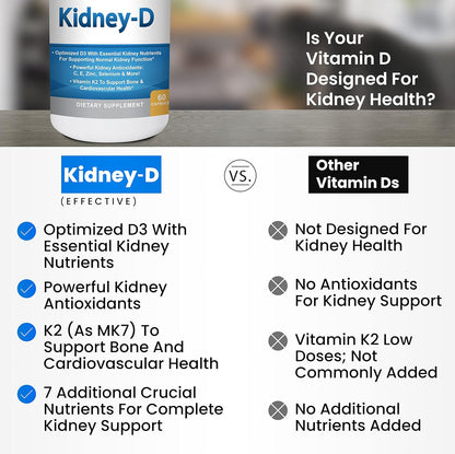 Kidney Restore & Kidney-D 2-Pack – Cápsulas para Apoyo Renal con Vitamina D y Probióticos – Image 2