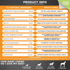 Googipet Multivitamínico Premium para Perros - Masticables 10 en 1 con Glucosamina, Probióticos y Omega-3 (Sabor a Pollo)