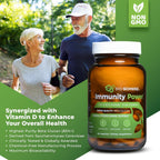 Bio Swiss Beta Glucan Immunity Power - 1,3D-1,6D Glucan con Vitamina D - Suplemento Inmunitario - Vegano, Sin Gluten (120 Cápsulas)