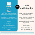 EZ Melts Multivitamin sin Hierro - 18 Vitaminas y Minerales - Vitamina C, Folato, Biotina - No-GMO y Vegano - Sabor Manzana - 60 Comprimidos Dispersables (30 Dosis)