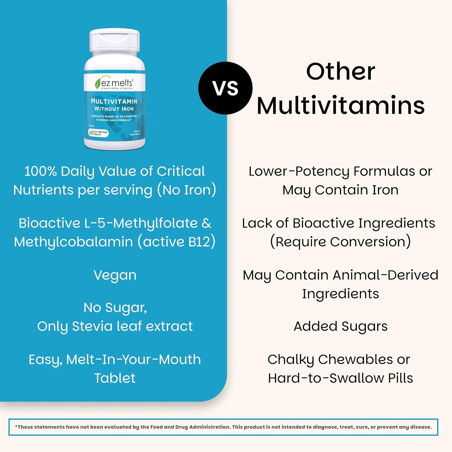 EZ Melts Multivitamin sin Hierro - 18 Vitaminas y Minerales - Vitamina C, Folato, Biotina - No-GMO y Vegano - Sabor Manzana - 60 Comprimidos Dispersables (30 Dosis)