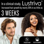 Lustriva - Suplemento de Biotina 10000mcg para el Cuidado del Cabello y la Piel