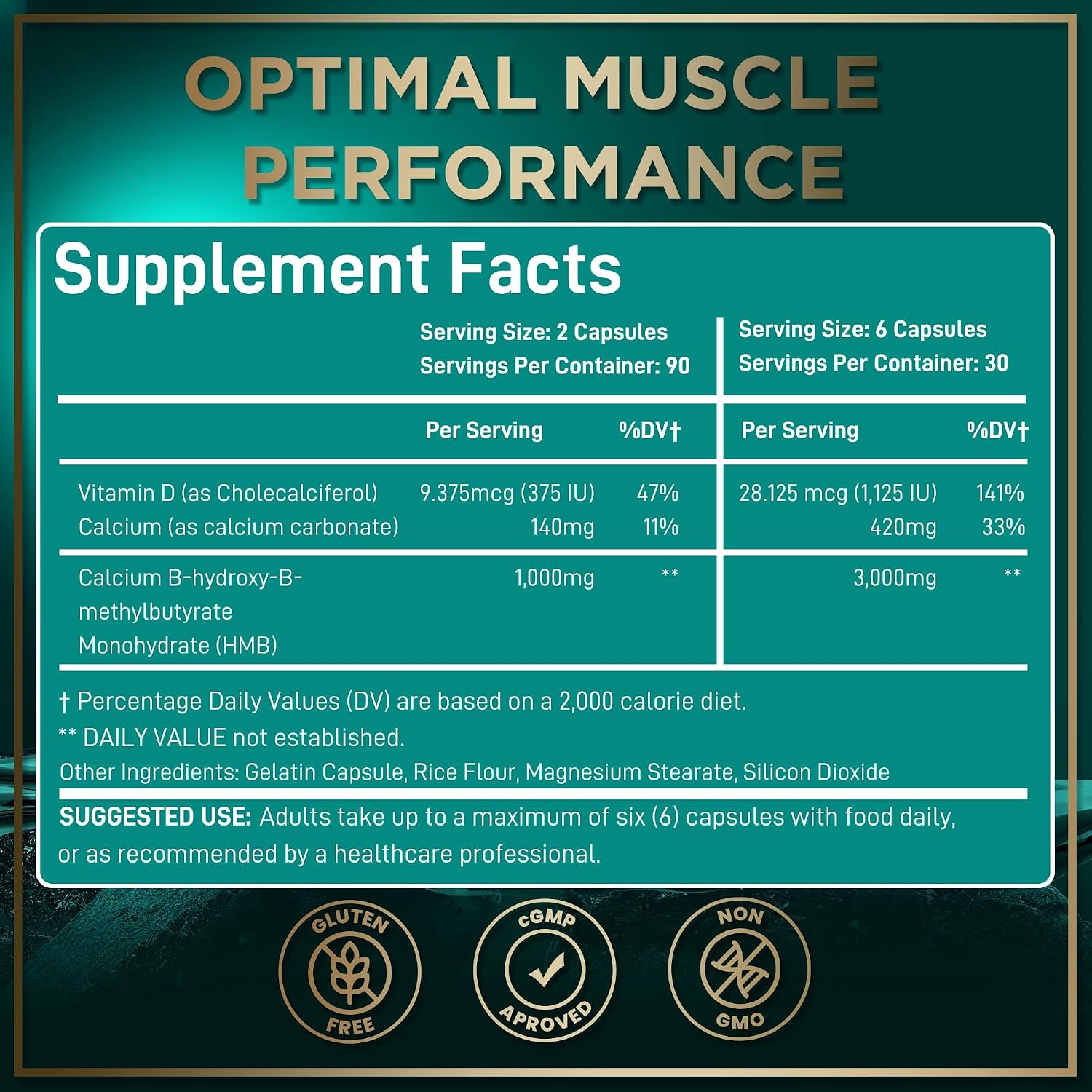 WILD FUEL HMB y Vitamina D3 Cápsulas - 1000-3000 mg HMB con Vitamina D3 - 360 Cápsulas