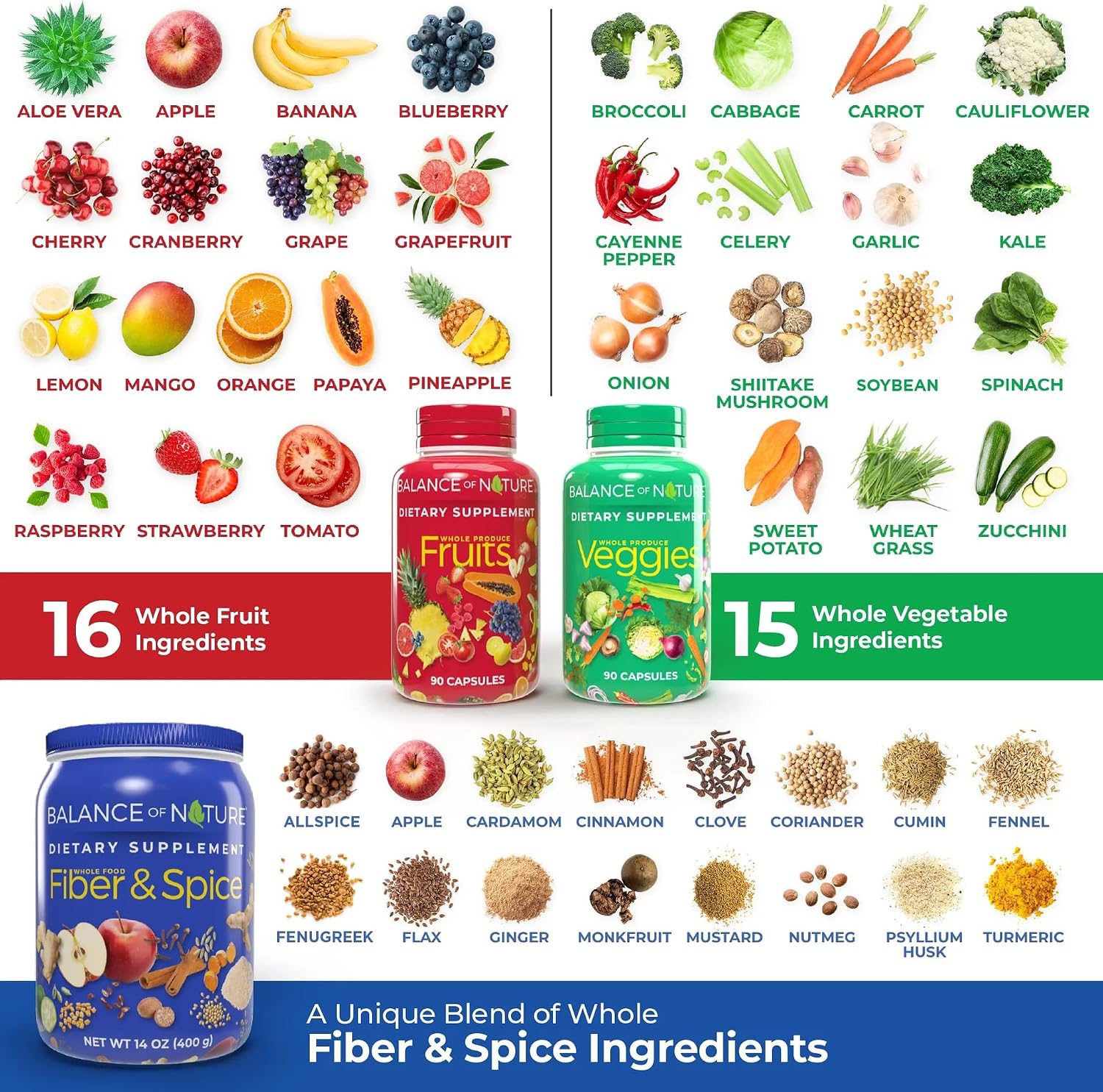 Balance of Nature Whole Health System - Whole Food Fruits & Veggies and Fiber & Spice Supplements - 30 Servings Each