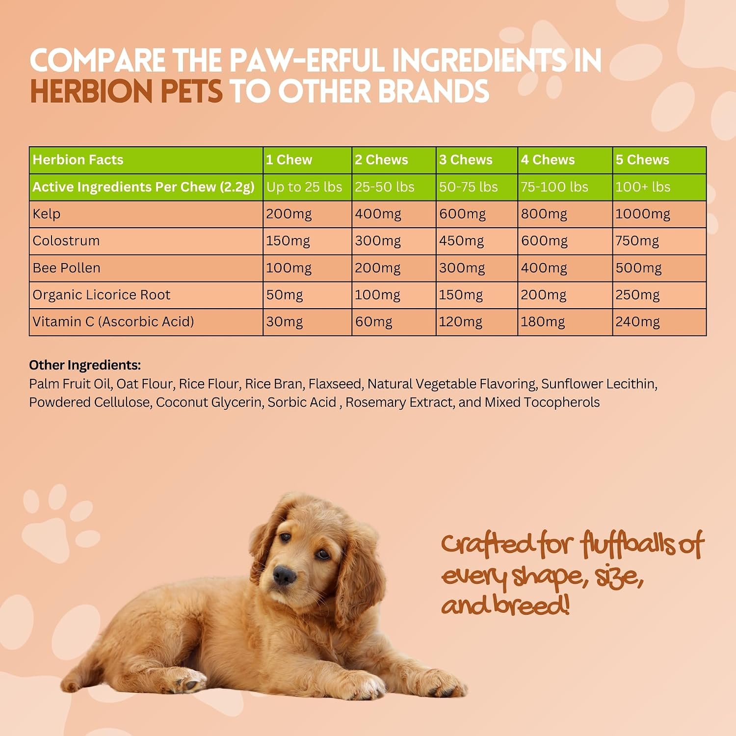Herbion Pets Allergy + Immune Chews con Kelp y Vitamina C, 120 Masticables Blandos, Sabor Vegetal Natural, para Perros de 12 Semanas o Más
