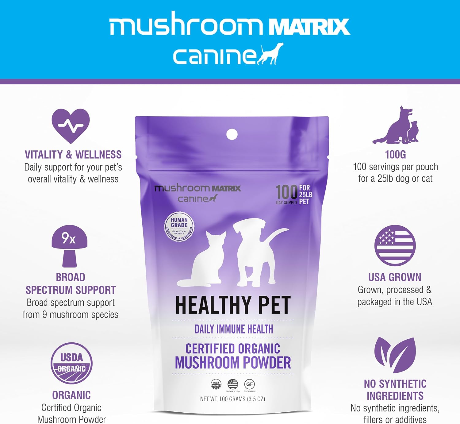 Om Mushroom Matrix Pet - Canine: Polvo de Hongos Orgánico para el Apoyo Inmunológico Diario de Perros y Gatos - 100g