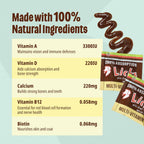 Licks Multi-Vitamin - Daily Nutritional Support for Puppies, Adults, and Seniors - Canine Multivitamin with Calcium, Vitamins A, D, E, and B12 - Pill-Free Gel Packets - 30 Packets