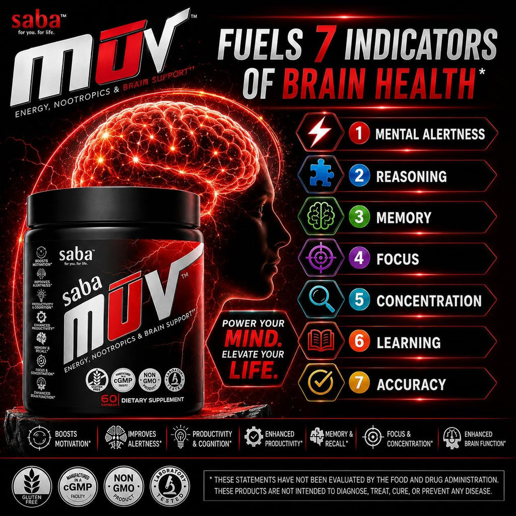 Saba MUV Nootrópico, 60 Cápsulas - Memoria, Enfoque y Energía