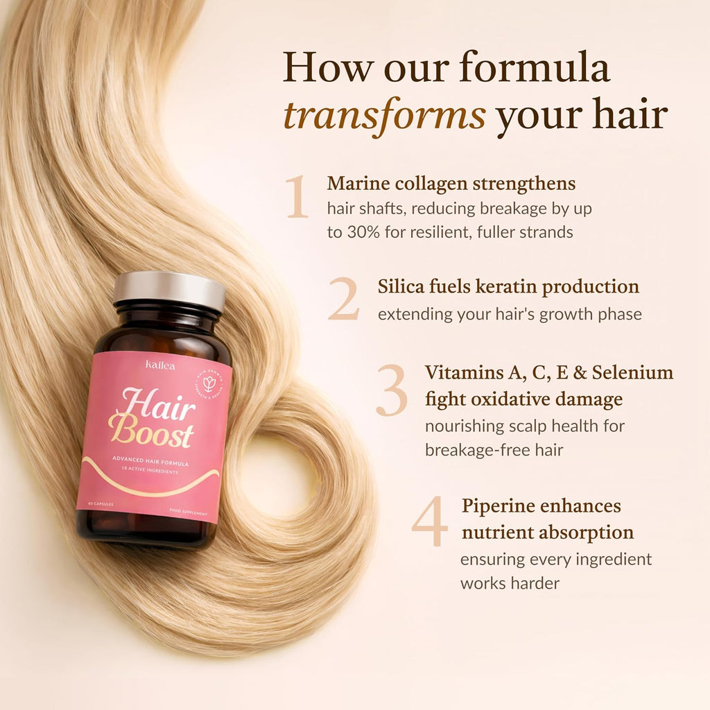 18-en-1 Hair Growth Supplement | Colágeno, Biotina, Ortiga y Bambú