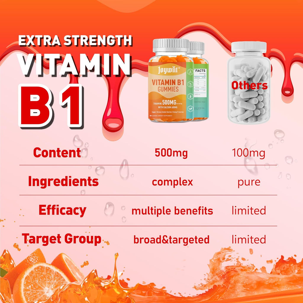 Joywiit Gominolas de Vitamina B1 500mg, Suplemento de Tiamina para Adultos, con 600mg de Citrato de Calcio, Apoya el Sistema Nervioso, Vegano, Masticable Sabor Naranja Natural