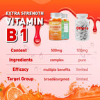 Joywiit Gominolas de Vitamina B1 500mg, Suplemento de Tiamina para Adultos, con 600mg de Citrato de Calcio, Apoya el Sistema Nervioso, Vegano, Masticable Sabor Naranja Natural