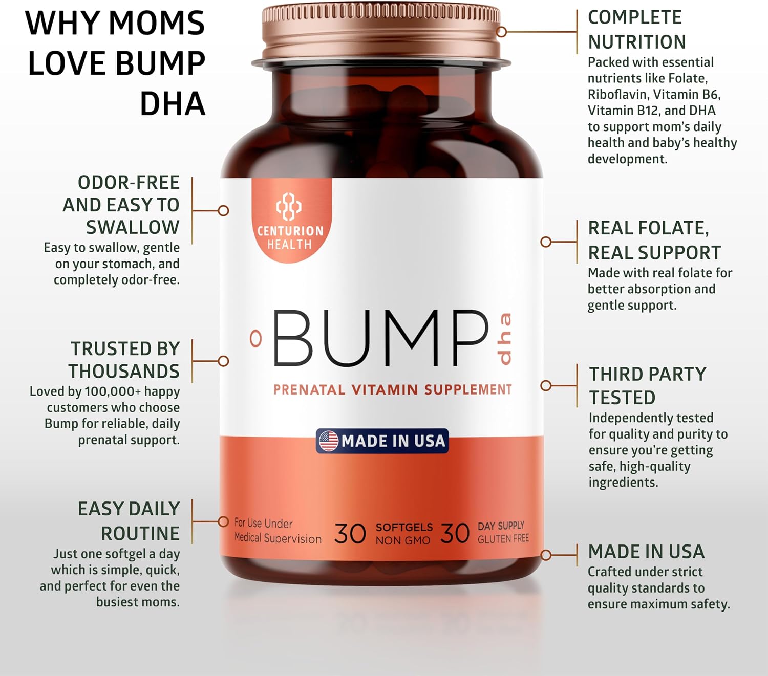 Centurion Health Vitaminas Prenatales Premium con DHA, EPA y Folato