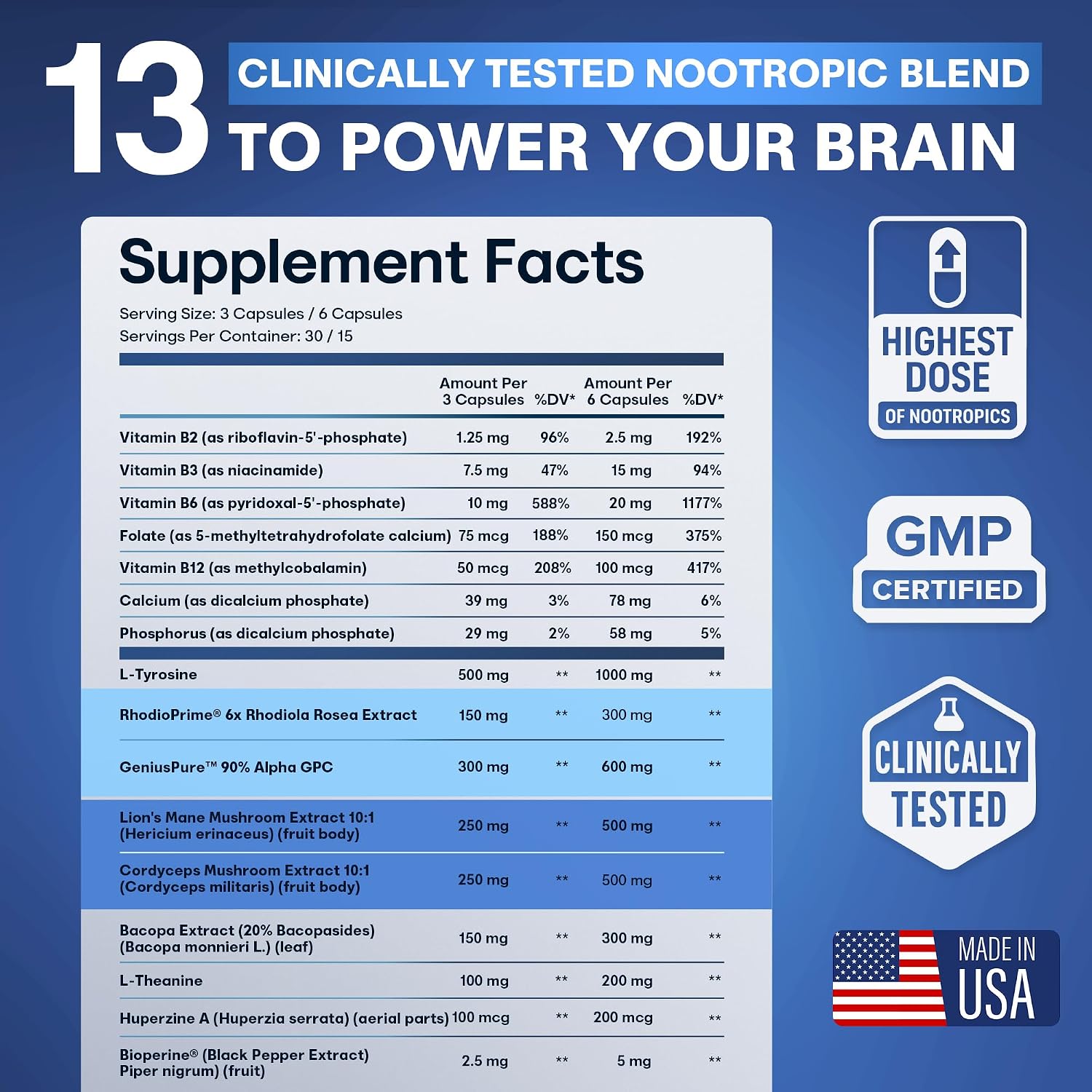 CRTX Nutrition Focus - Suplemento Nootrópico con AlphaGPC, Lion's Mane, Rhodiola - 90 Cápsulas