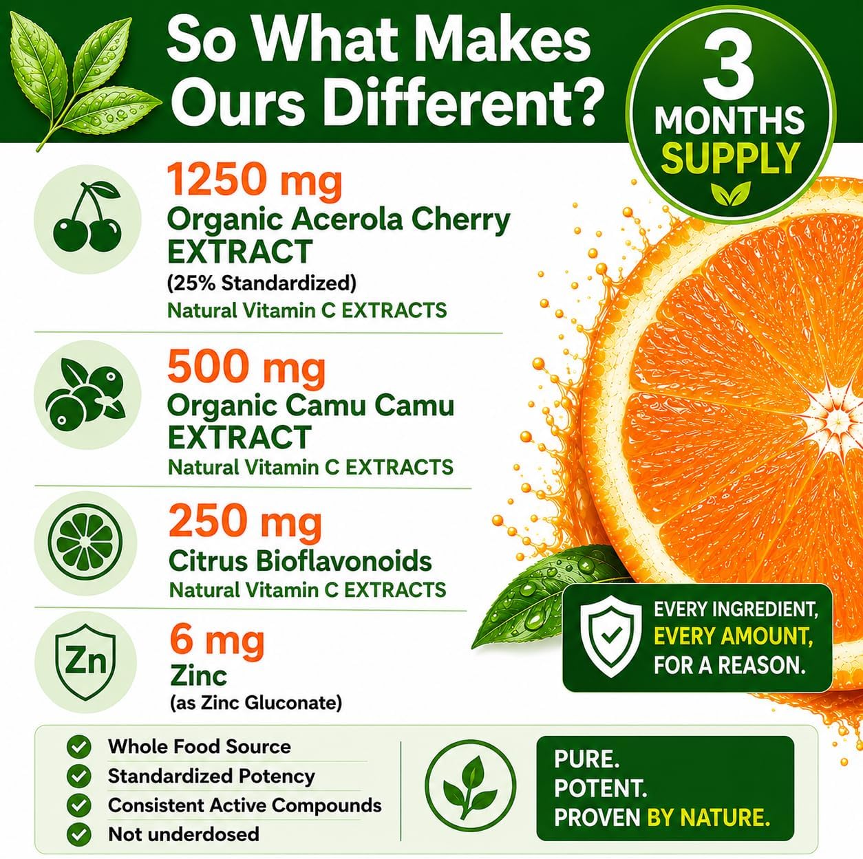 Vitamina C Natural de Acerola y Camu Camu en Polvo con Bioflavonoides - 90 Dosis