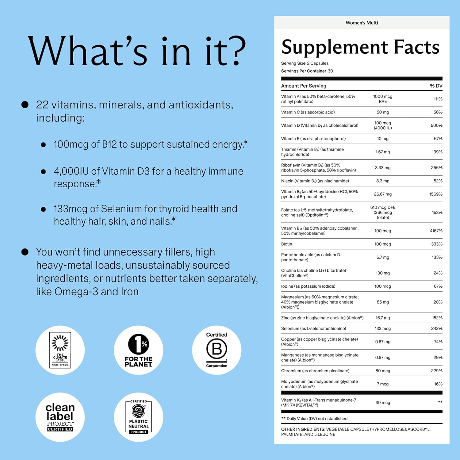 Needed. Multivitamínico para Mujeres con 22 Vitaminas, Minerales y Antioxidantes