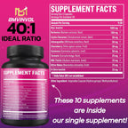 BMVINVOL Inositol 40:1 con Berberina y Ashwagandha - 2 Pack (180 Cápsulas)