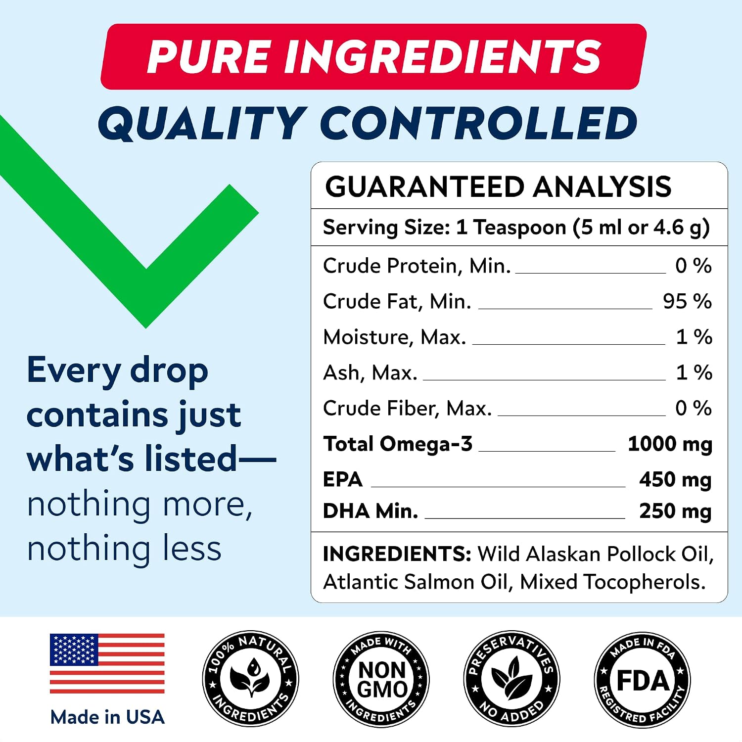 STRELLALAB Aceite de Pescado para Perros y Gatos - Omega-3 Natural - 473 ml