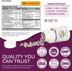 Maxi Health Multivitamínico para Mujeres – Fórmula Metilada con 23 Vitaminas y Minerales – 90 Cápsulas