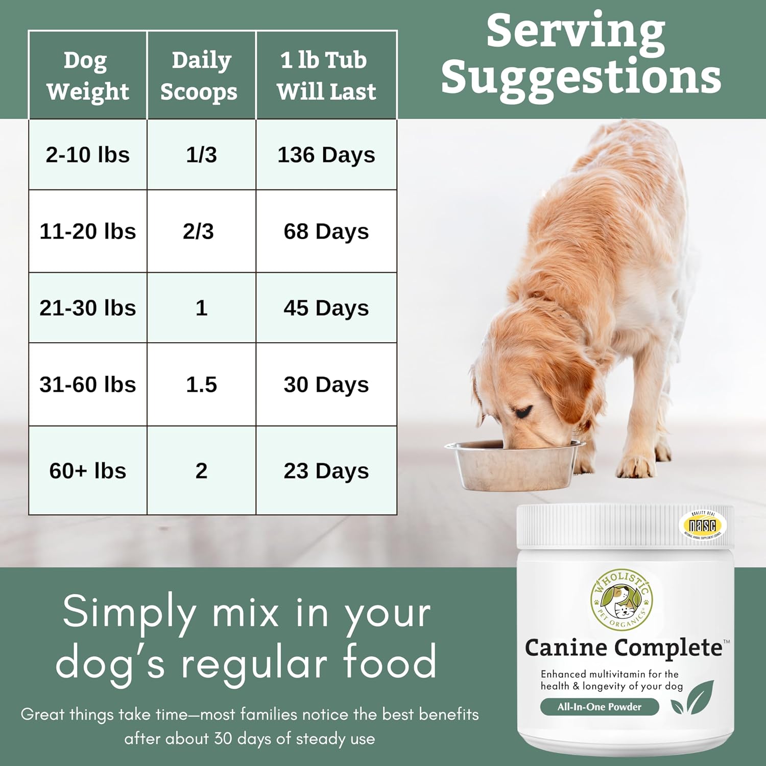 Canine Complete - Multivitamínico en Polvo para Perros (454g)