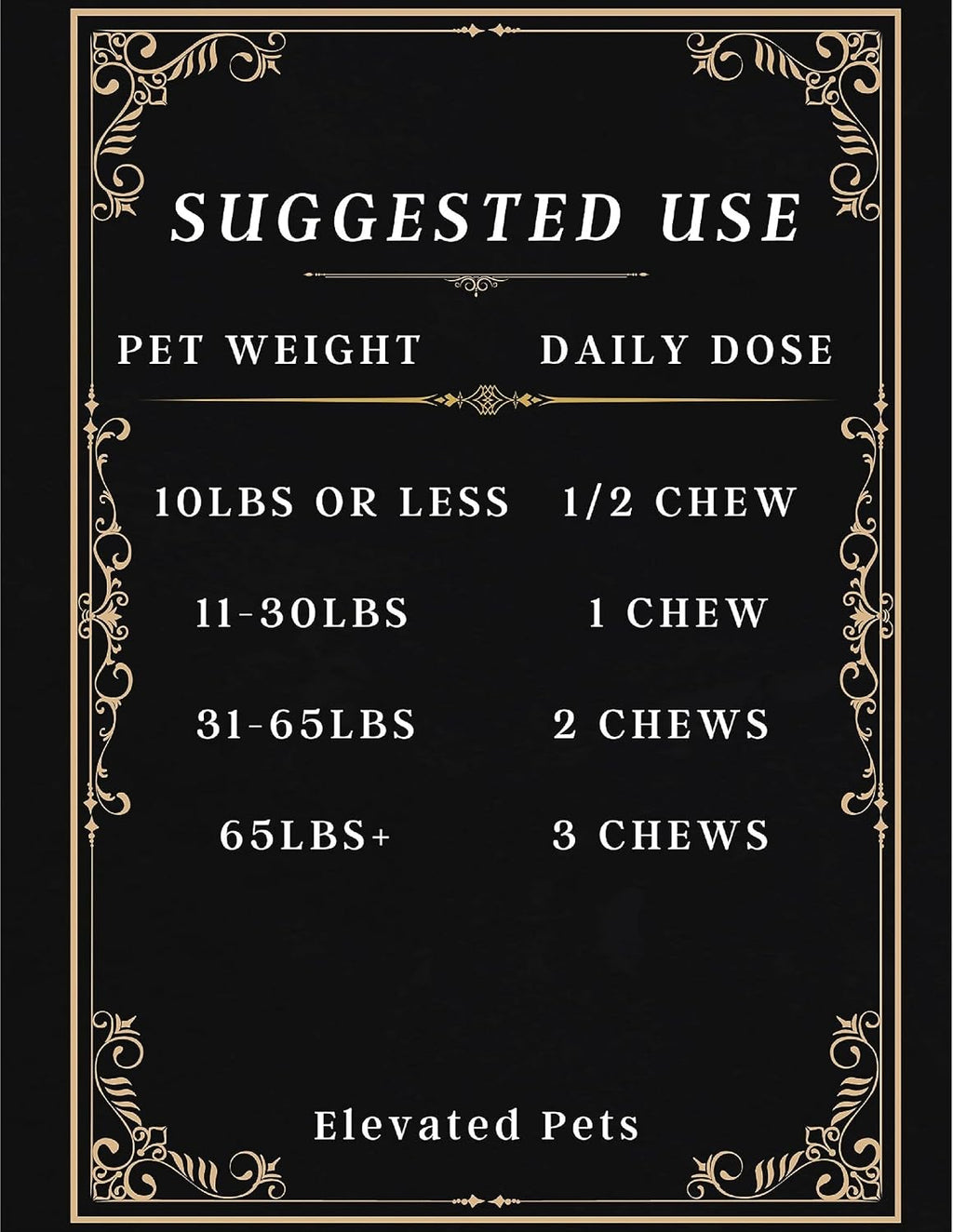 Elevated Pets: Gominolas omega 3, glucosamina y condroitina para perros