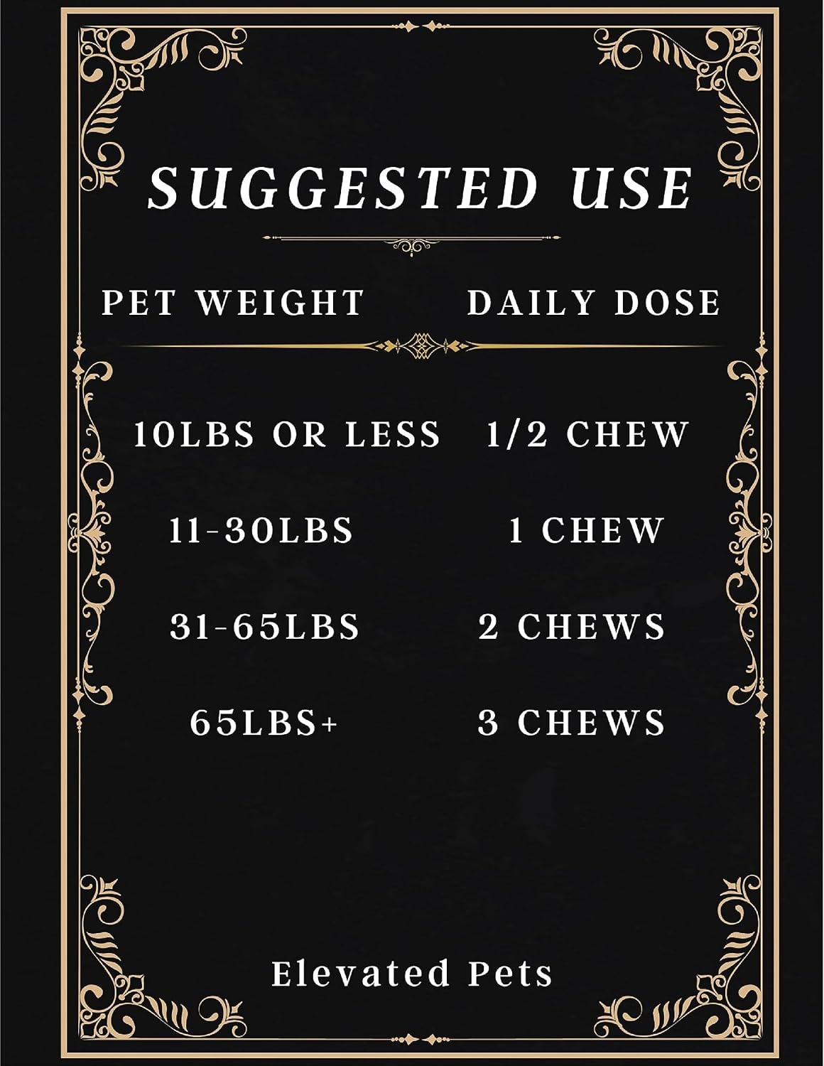 Elevated Pets: Gominolas omega 3, glucosamina y condroitina para perros