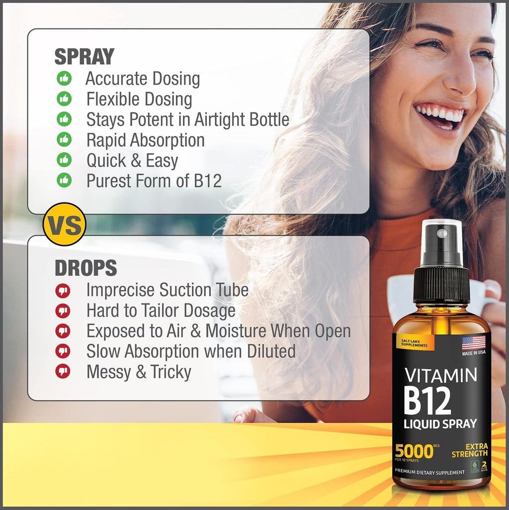 Vitamin B12 Sublingual Spray 5000 mcg – Metilcobalamina Vegana de Absorción Rápida